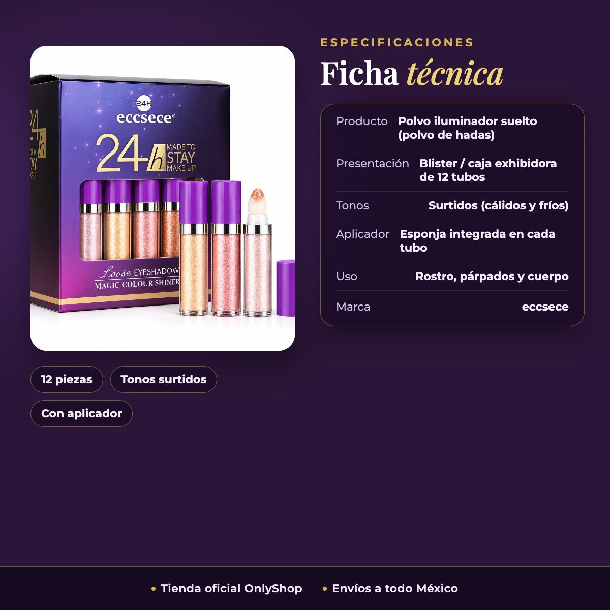 Ficha técnica del blister de 12