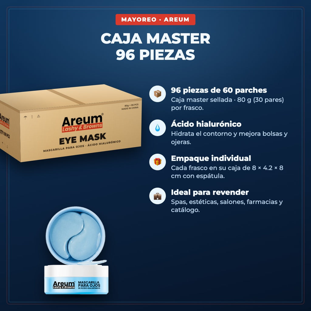 Caja master 96 piezas parches Areum - especificaciones