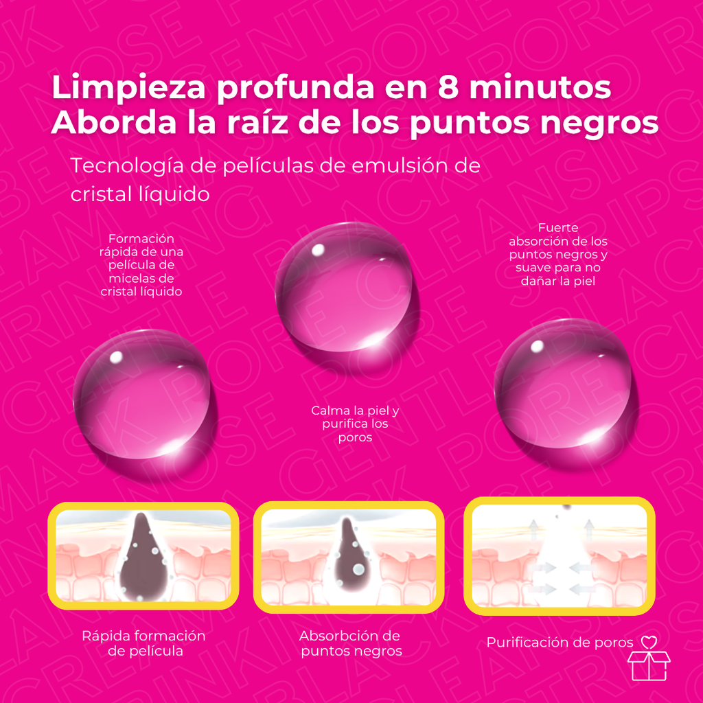 Crema Facial Lanbena con 60 Tiras para Remoción de Impurezas