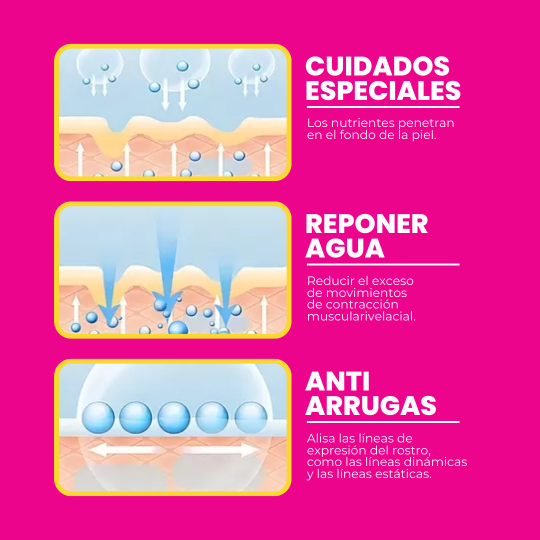 Set Bioaqua Kit Centella Asiática