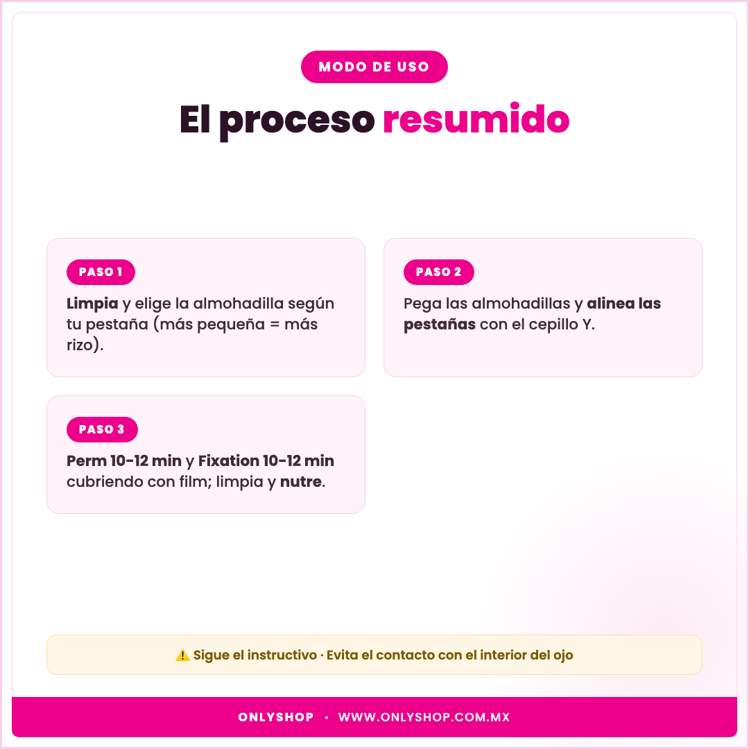 Kit Lash Lifting ICONSIGN — modo de uso | OnlyShop