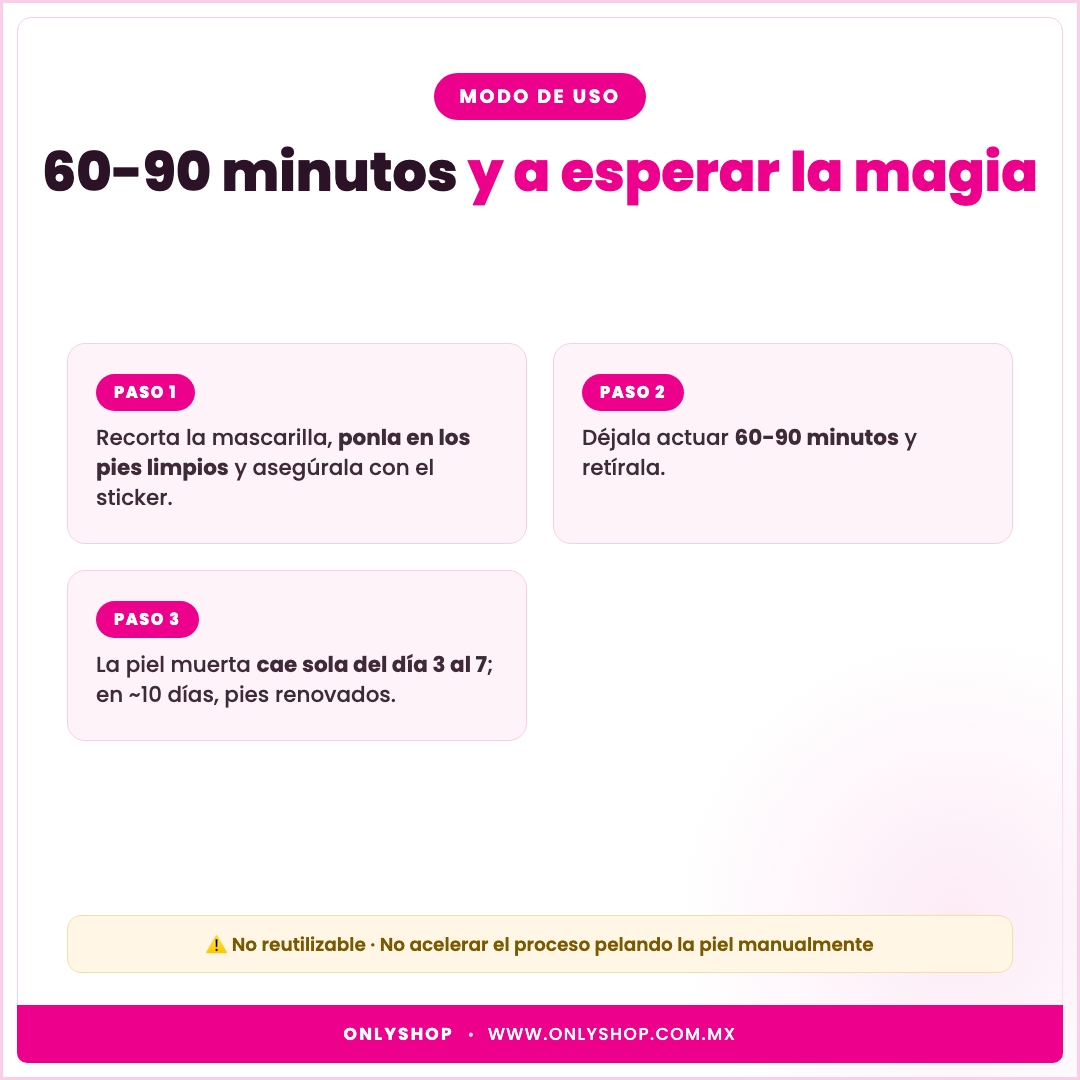 Mascarilla de Pies Lanbena — modo de uso | OnlyShop