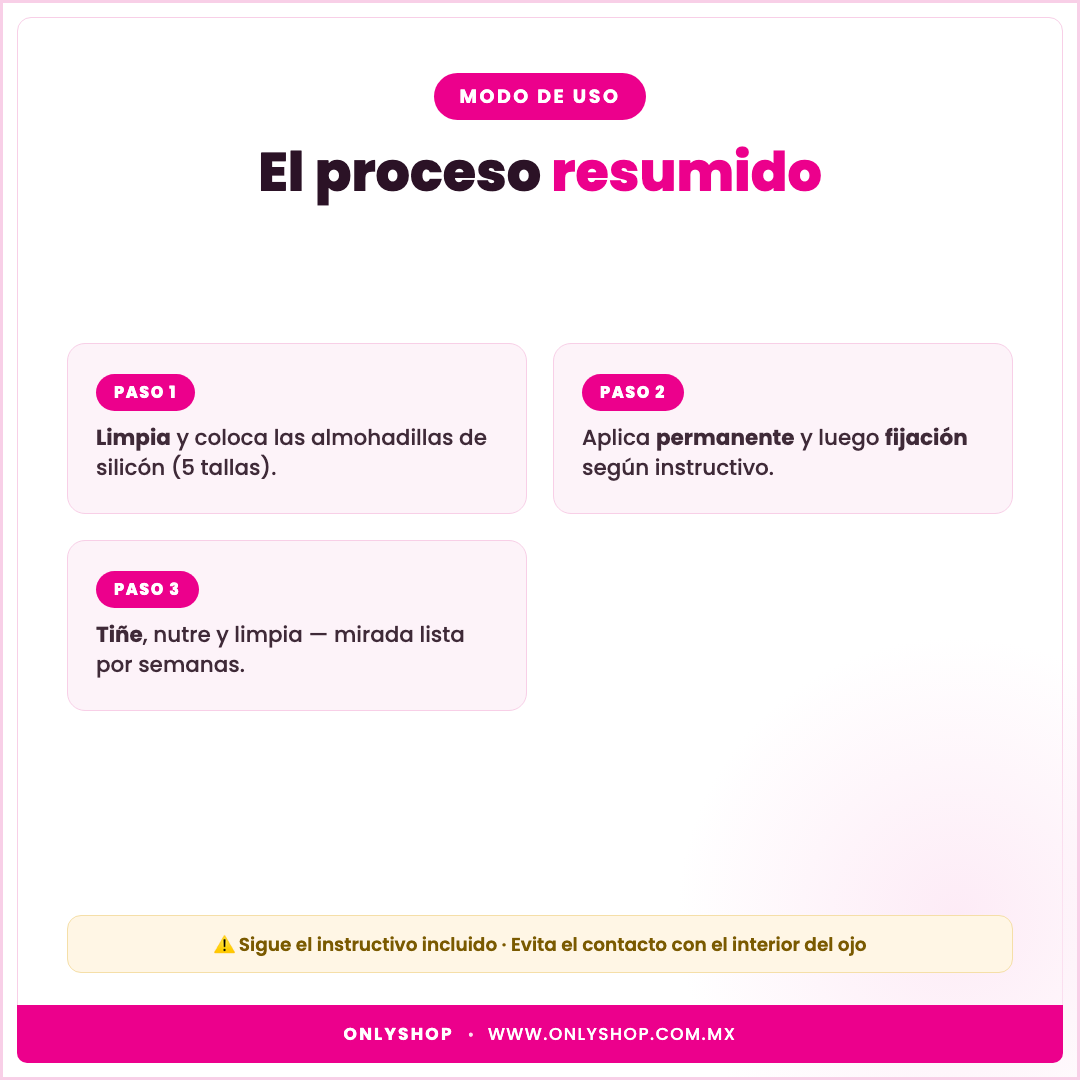 Kit Lifting & Tint ICONSIGN — modo de uso | OnlyShop