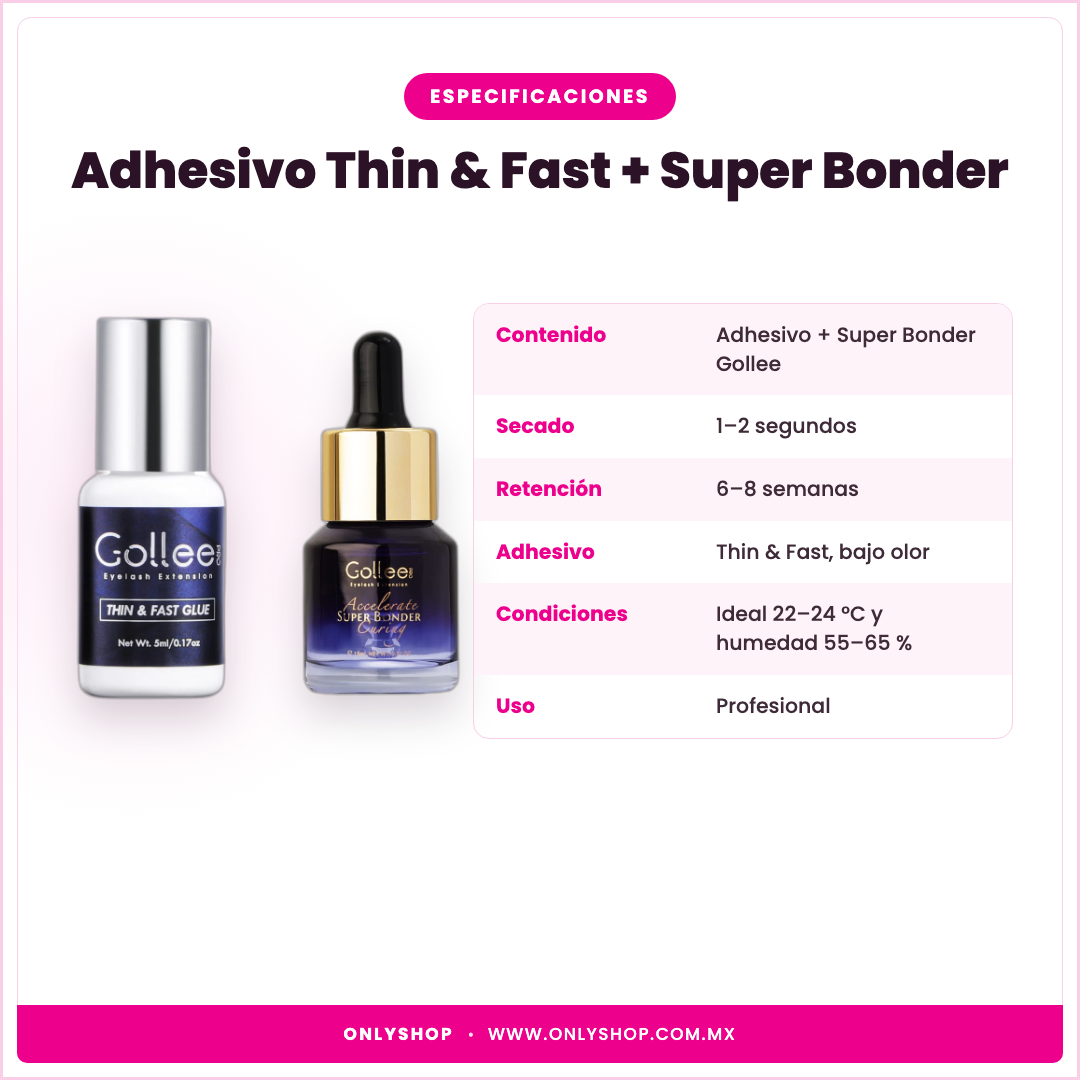 Adhesivo Thin & Fast + Super Bonder — especificaciones | OnlyShop