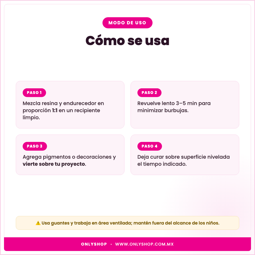 Kit Resina Epóxica — modo de uso | OnlyShop