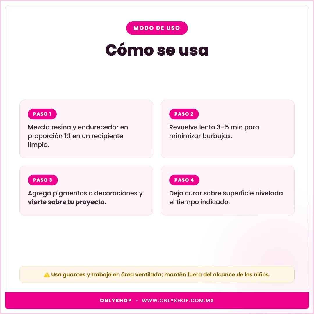 Kit Resina Epóxica — modo de uso | OnlyShop