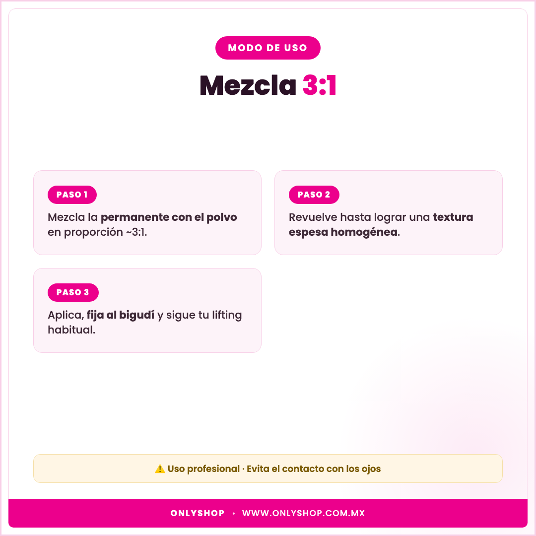 Lami Mix ICONSIGN — modo de uso | OnlyShop